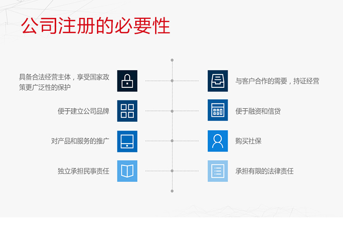 北京工商(shāng)代理(lǐ)注册公司